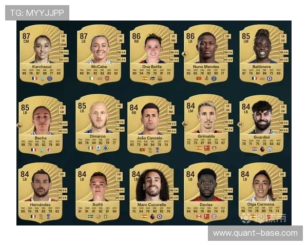 以FC26评分重载为核心 奥利塞87 埃泽 罗梅罗 库库雷利亚86等球员分析